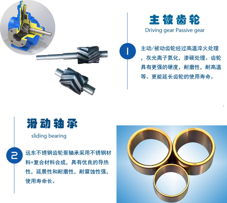 YCB不銹鋼保溫圓弧齒輪泵產(chǎn)品細(xì)節(jié) YCB不銹鋼保溫圓弧齒輪泵產(chǎn)品細(xì)節(jié)